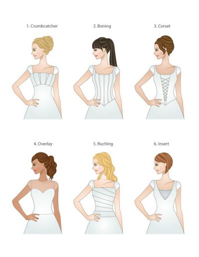 Wedding Dresses Guide: Style, Color, Size, Fabrics
